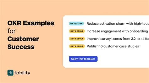customer success okrs|Job Application for Customer Success Manager 2 at Wrike .
